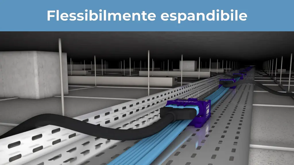 Estensibilità DALI Woertz