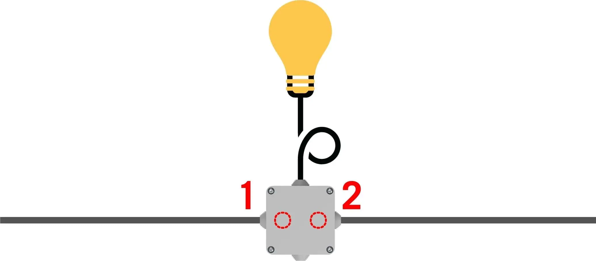 a29udGFrdHN0ZWxsZW4ga2xhc3Npc2NoZSBlbGVrdHJvaW5zdGFsbGF0aW9u